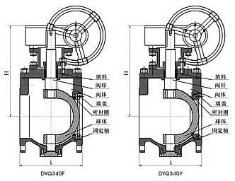 ���I(y��)���l(f��)�Ƽ��t�� �������� ˮ���������y���b�